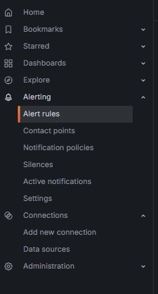 Select Alerting/Contact Points menu