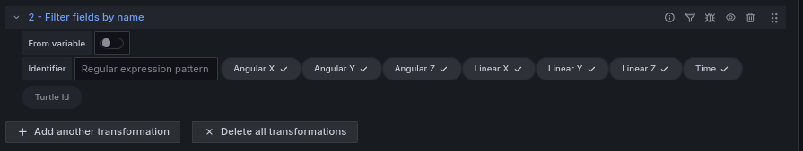 Historical Dashboard - Grafana Configuration - Configure URI and HTTP Headers