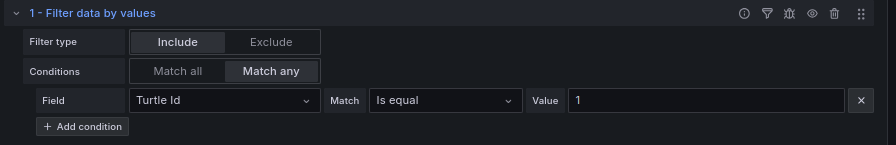 Historical Dashboard - Grafana Configuration - Configure URI and HTTP Headers