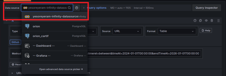Historical Dashboard - Grafana Configuration - Choose Datasource