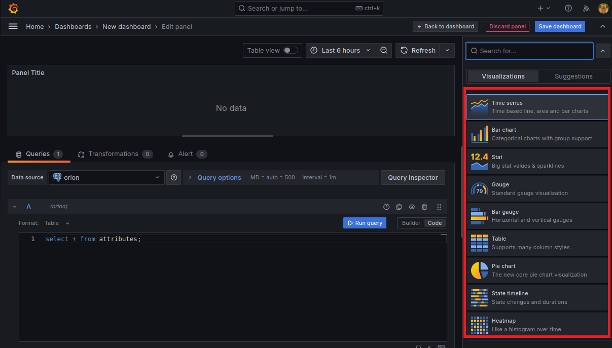 Selecting the appropriate visualization type
